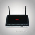 CDMA2000 1X EVDO ROUTER (3g router)